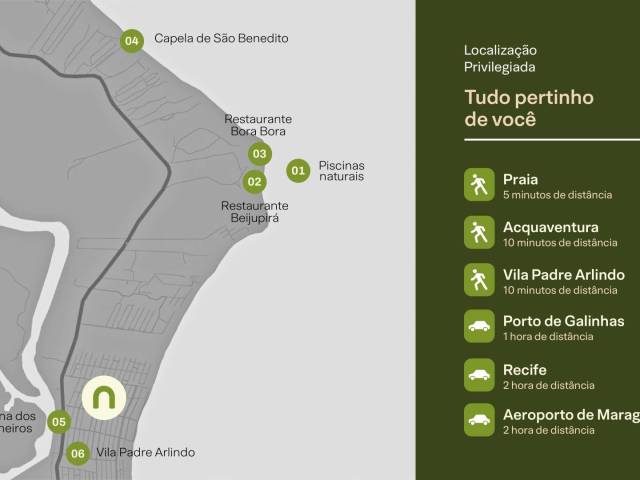 Apartamento para Venda em Tamandaré - 4